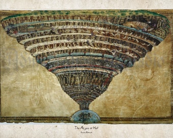 O mapa do inferno de Dante