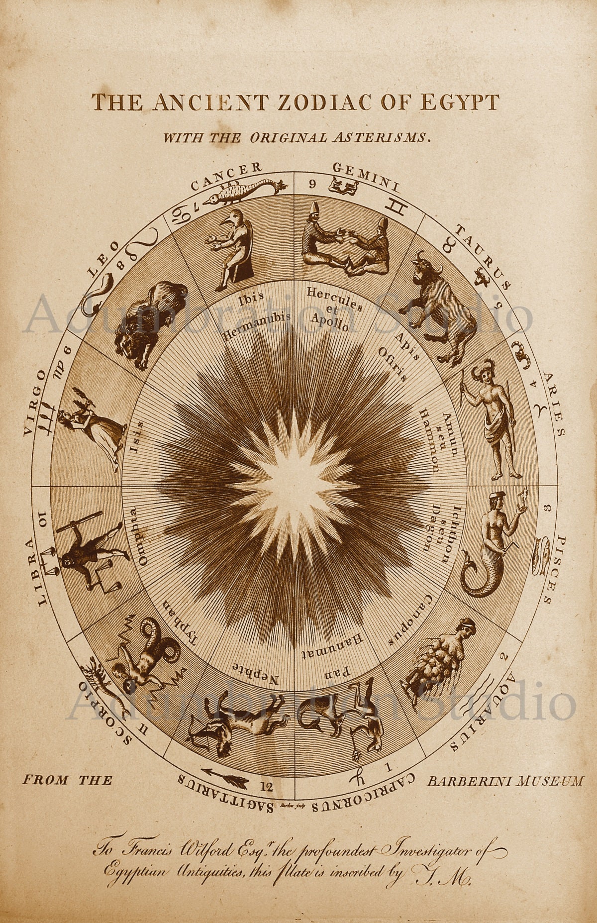 Egyptian Zodiac Chart 60 Photos Youhoroscope Egyptian Zodiac Chart 60 Photos Youhoroscope
