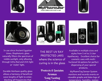 Mypharmjar Herb Miron Biophotonic Glass Storage Jar w/Celsius sensor COMBO 