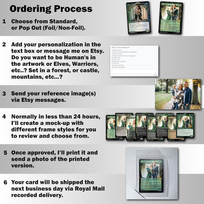 Card ordering process