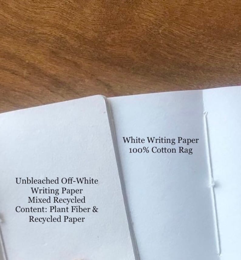 May include: Two sheets of paper, one unbleached off-white writing paper made from mixed recycled plant fiber and recycled paper, and one white writing paper made from 100% cotton rag.