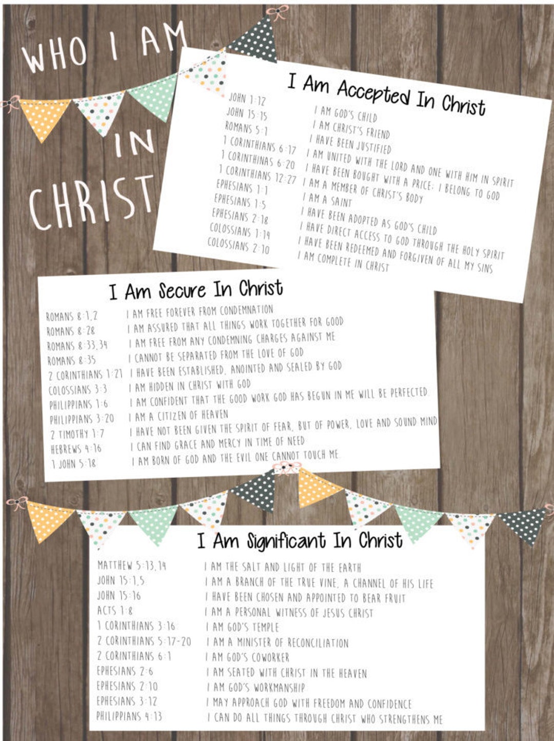 Who I Am in Christ printable Etsy Who I Am in Christ printable Etsy