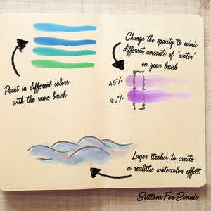 May include: A notebook page with instructions on how to create a watercolour effect using different colours and opacities. The page shows examples of different colours and opacities, as well as a final example of a watercolour wave effect. The text on the page reads "Paint in different colours with the same brush", "Change the opacity to mimic different amounts of "water" on your brush", "45%", "86%", "Layer strokes to create a realistic watercolour effect", and "Buttons For Bonnie".