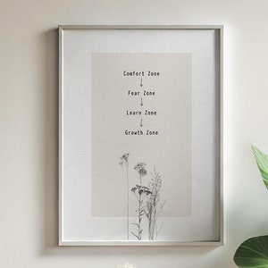 Prychologist Prints, Growth mindset Gift, Therapy Poster, Therapy Office Decor, Comfort zone quote, Wellness Gift, CBT, Digital Download Art