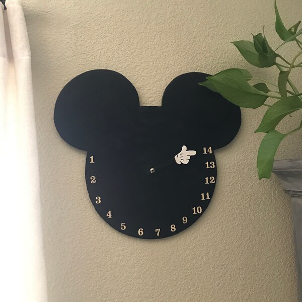 Disneyland Countdown Calendar - Etsy