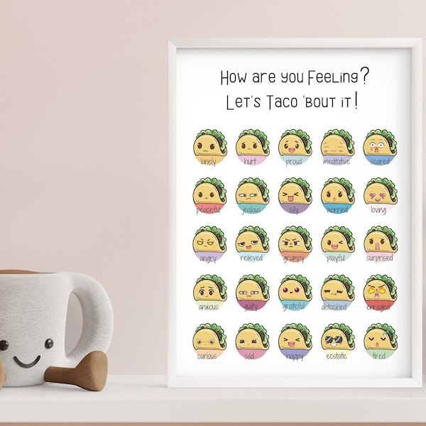 Feelings Poster| Let's Taco 'Bout it, Mental Health, Therapist , Counselor, Social Worker, Classroom, Coach, human resources