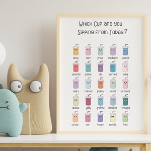 Feelings Poster| What Cup are you sipping from, Mental Health, Therapist , Counselor, Social Worker, Classroom, Coach, human resources