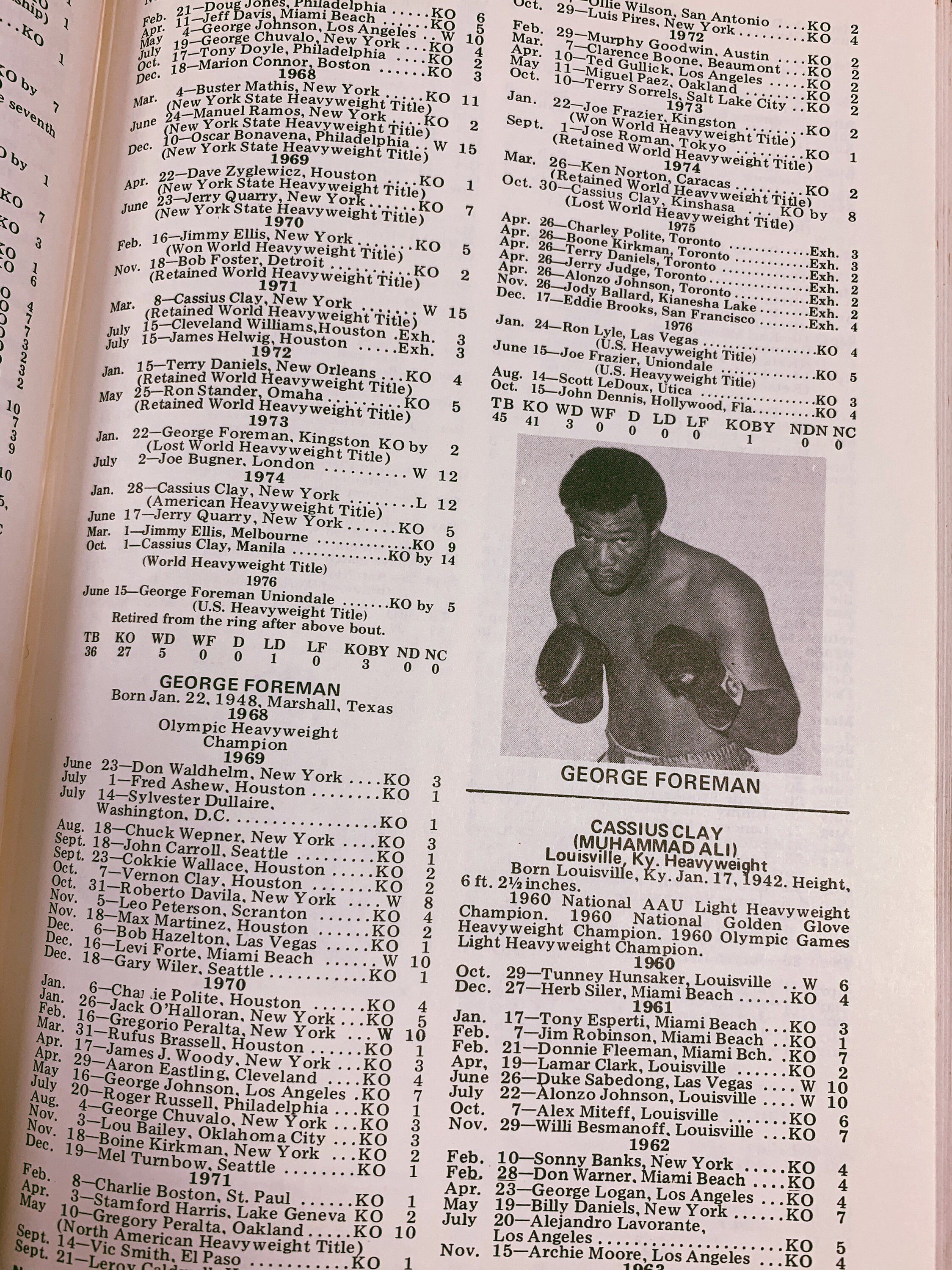 The Ring Boxing Encyclopedia and Record Book 1977 Edition