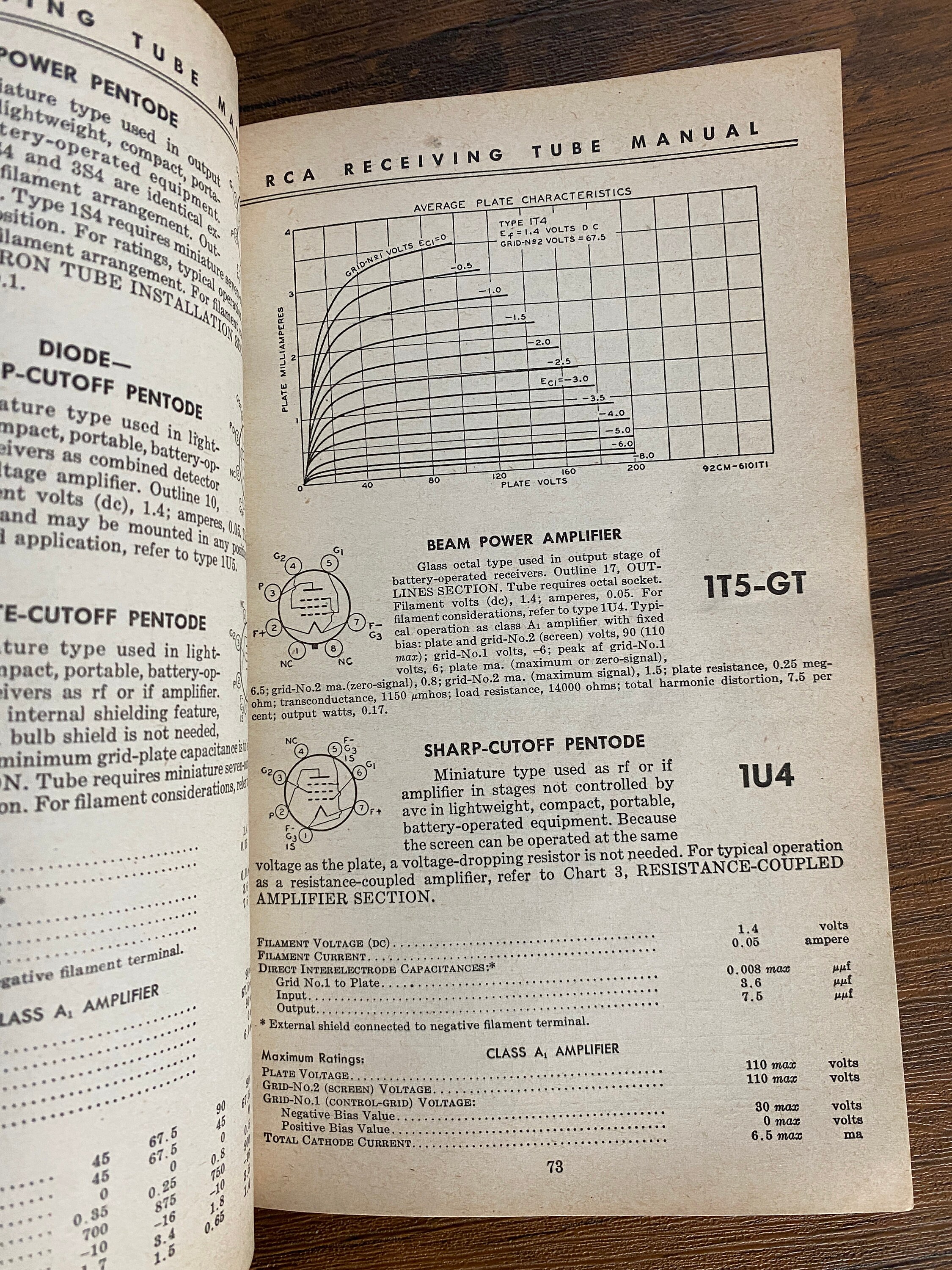 RCA Receiving Tube Manual Vintage Collectable Electronics Manual