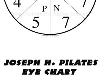 Joseph Pilates' Eye Chart