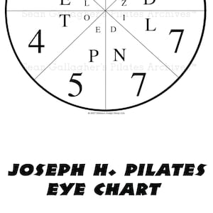 May include: A black and white eye chart with numbers and letters arranged in a circle. The chart is titled "Joseph H. Pilates Eye Chart".