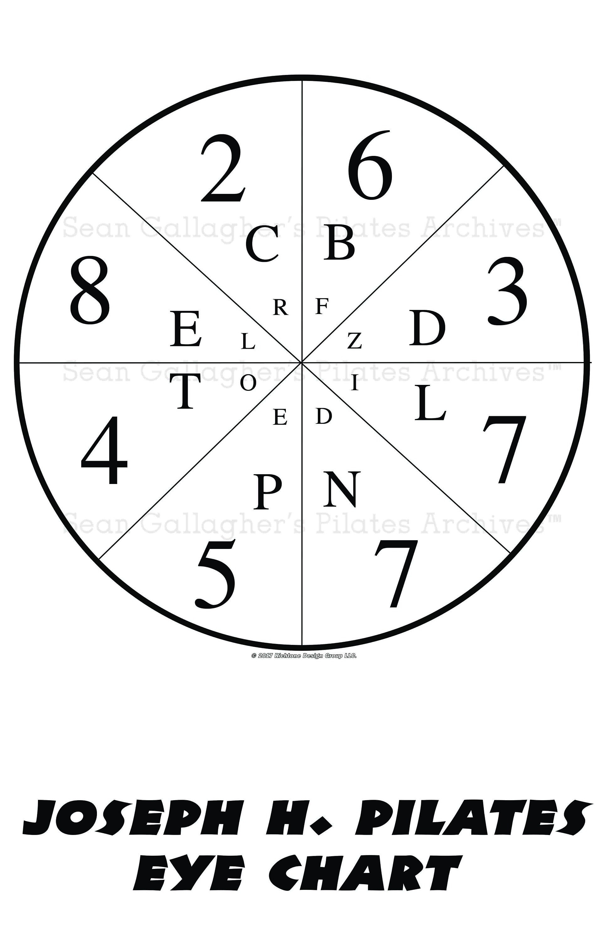 Joseph Pilates' Eye Chart Etsy Eye Chart Joseph Pilates