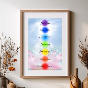 Chakra Wall Hanging | Chakra Wall Art Print | 7 Chakras Printable Poster | Chakra Affirmations | Spiritual Poster Wall Decor prints up 24X36