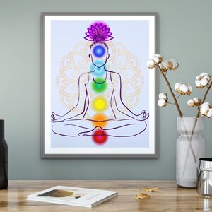 Chakra Poster, Chakra Wall Art, Chakra meditation, Art Poster, Chakra Print, Yoga Room Decor, Spiritual Poster, Yoga theme Gift, printable