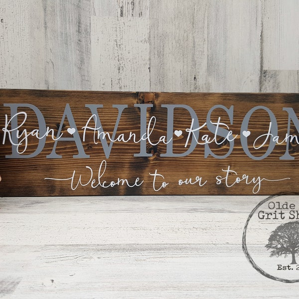 Family Name Wood sign | Family Wall Decor | Rustic Home Decor | Family Sign with Names | Personalized Family sign