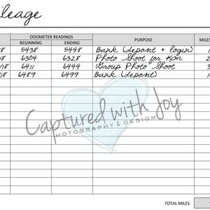 May include: A mileage log sheet with a handwritten table listing dates, odometer readings, purpose, and miles driven. The total miles driven is 77.