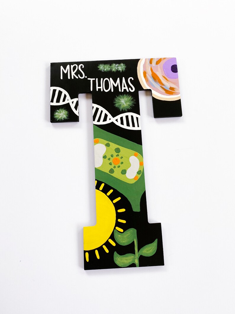 Biology letters format picture