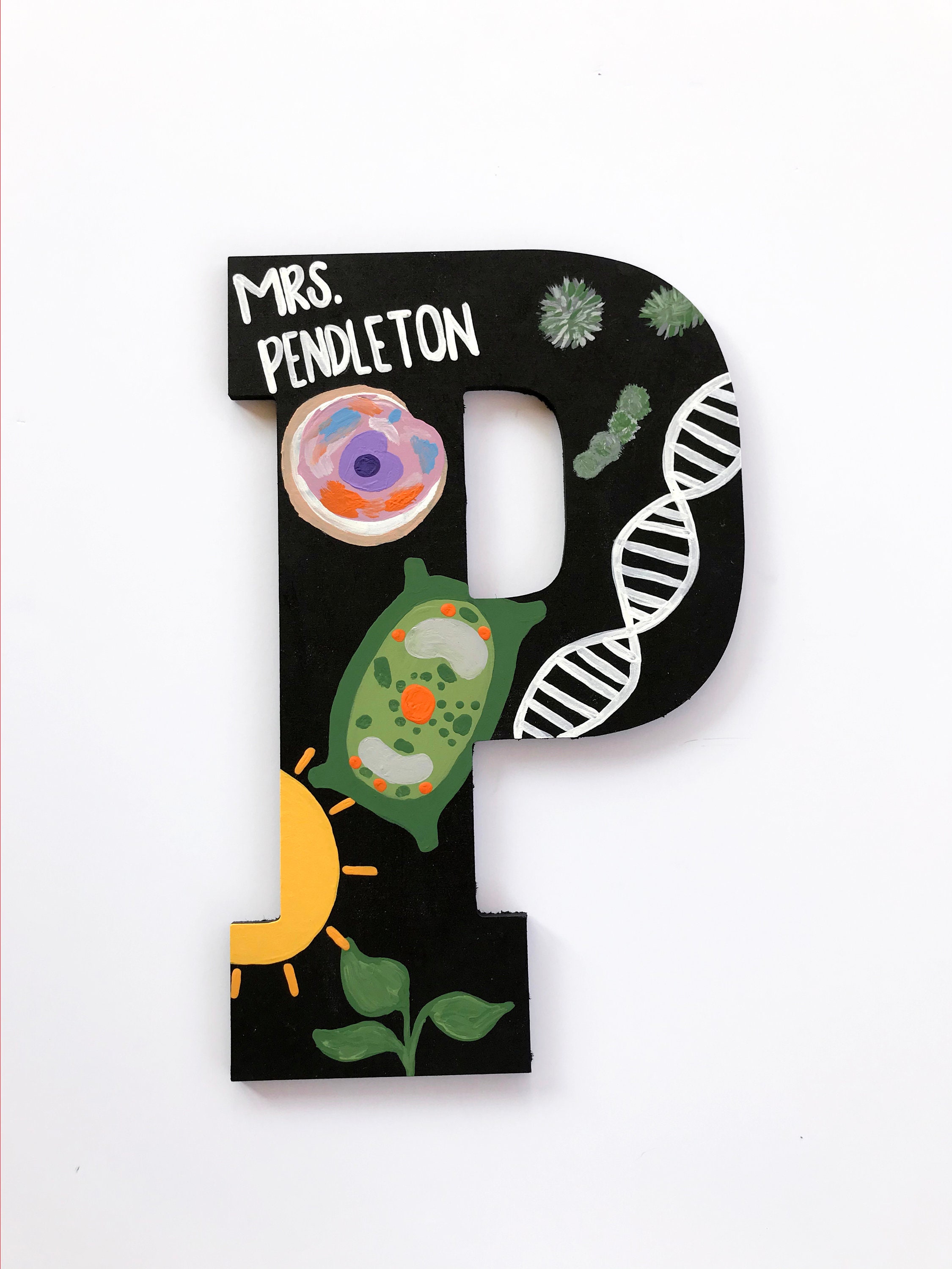 Biology letters impact factor 2020 picture