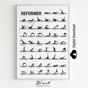 Cuadro de Pilates Reformer avanzado, póster imprimible con descarga digital, arte mural para estudio de Pilates, secuencia de ejercicios para el hogar o el estudio