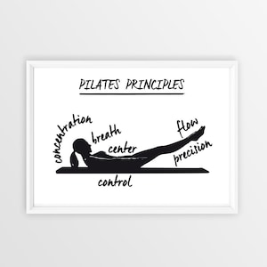 Pilates Wall Art, Pilates Poster, Pilates Prints, Joseph Pilates Posters, Pilates Gift, Pilates Studio, Pilates Mat, Fitness Poster, Workout