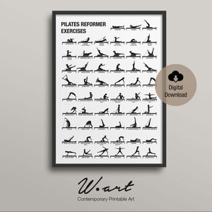 Pilates Workout Chart Posters Yoga Room Pilates Workout Wall Art Gift  Bodybuilding Guide Canvas Painting Fitness Gym Inspirational Pictures  Decor（No