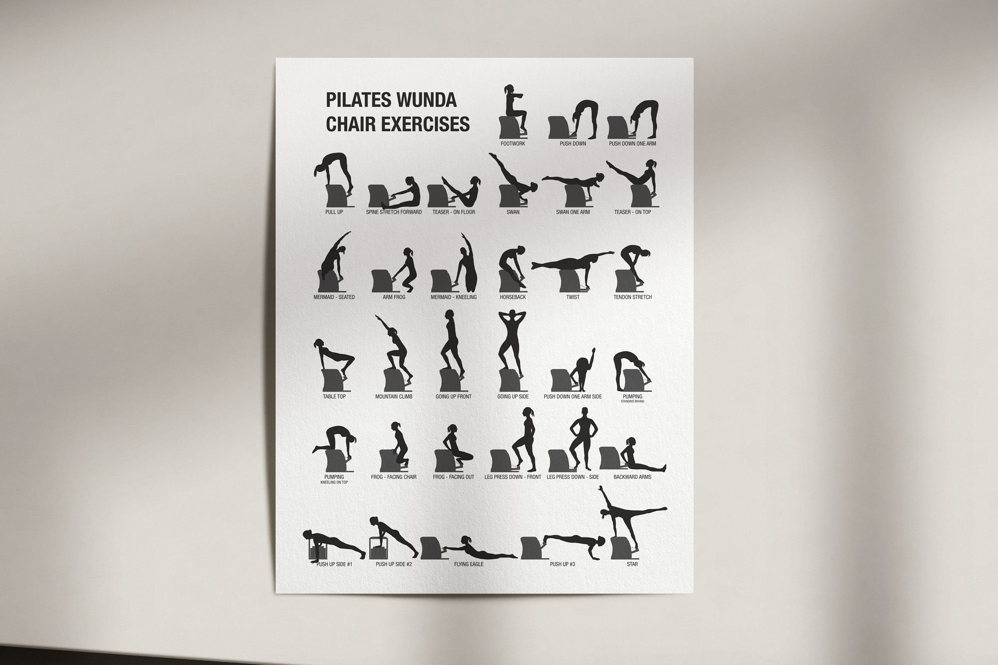 PILATES WUNDA CHAIR Exercises Chart Digital Download, Pilates Studio Decor,  Gift for Pilates Enthusiasts, Pilates Workout Printable Poster -  Israel