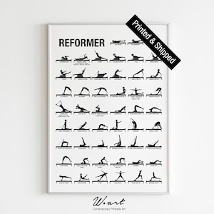 Pilates Resonanz Poster - Fitness Wandkunst, Pilates Studio Dekor, Fitnessstudio Dekor, Physiotherapie Übungsanleitung, Verbesserungstafel - Pilates Geschenk