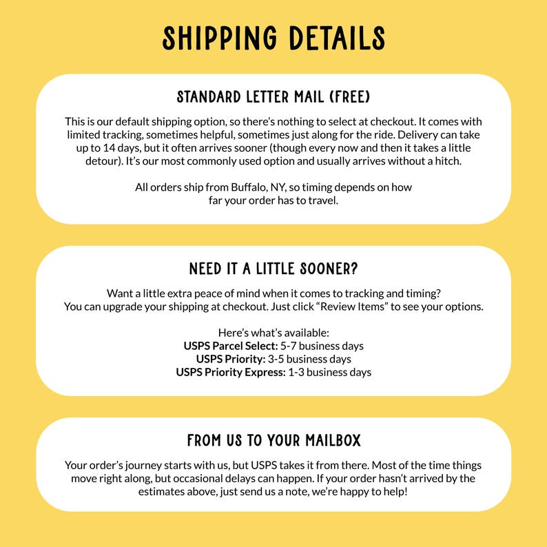 May include: A yellow graphic with the text "SHIPPING DETAILS" at the top. The graphic provides information on shipping options, including standard letter mail, USPS Parcel Select, USPS Priority, and USPS Priority Express. The text also mentions shipping times.
