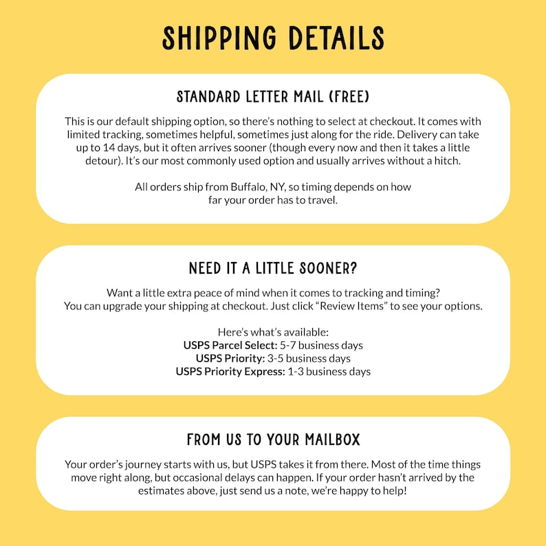 May include: Image with the text "SHIPPING DETAILS" on a yellow background. The text describes standard letter mail, and faster shipping options like USPS Parcel Select, Priority, and Express. The text also mentions that orders ship from Buffalo, NY.
