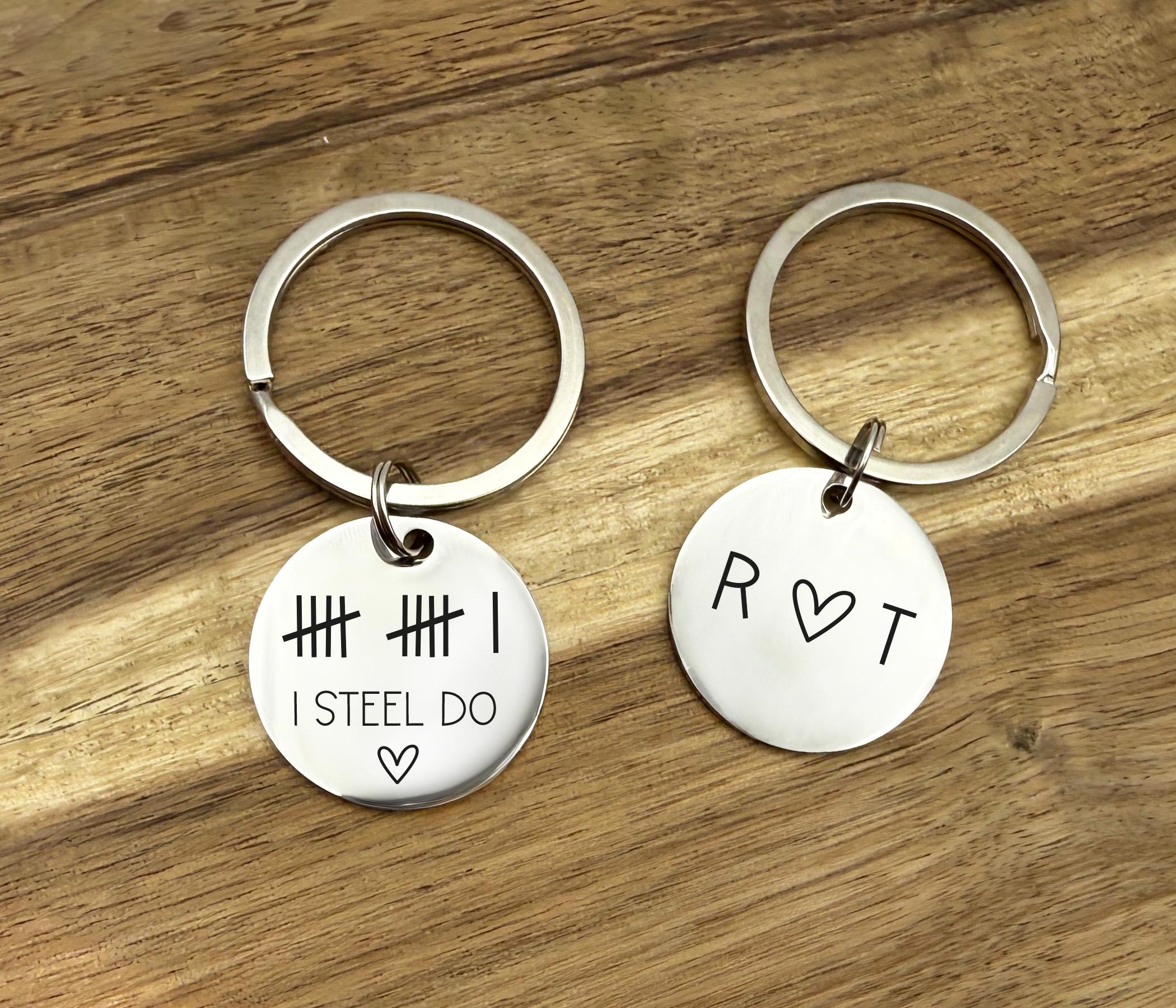 20th Anniversary Gift Keyring - 60+ Gift Ideas for 2026 - Page 2