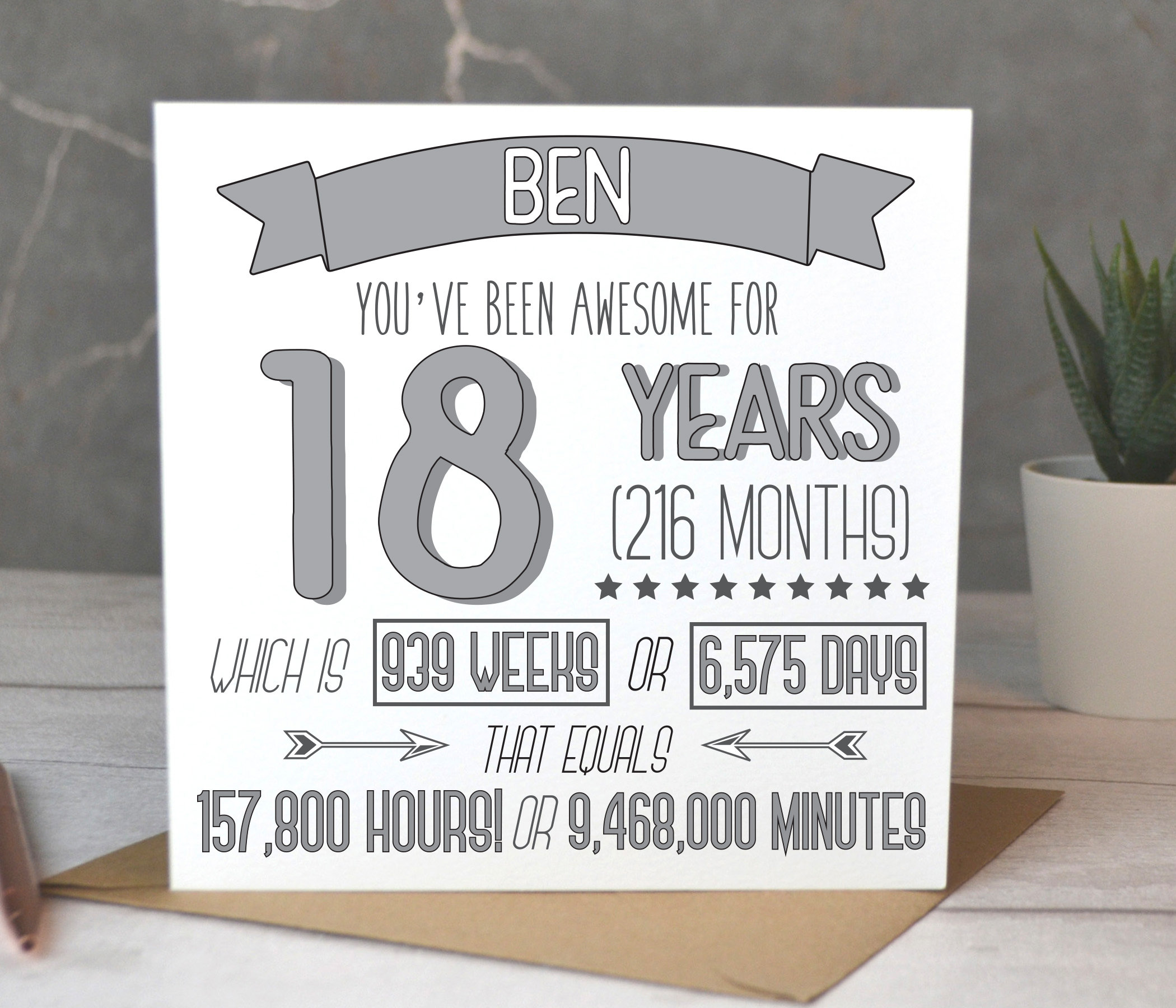 Tarjeta de cumpleaños de 18 años tarjeta de cumpleaños número  Etsy