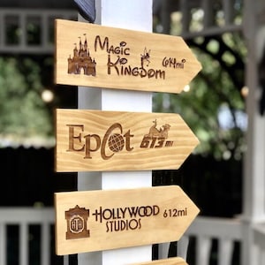 Any THREE signs from the shop