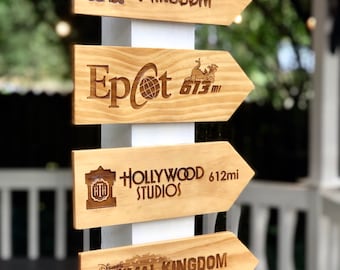 SPECIAL EDITION: Custom listing for FOUR sign to your happy places - Disney Parks