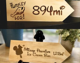 Custom sign from YOUR home to YOUR favorite PLACE