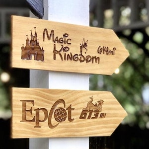 Any TWO signs from the shop