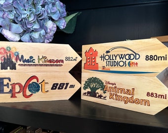 Set of four color signs to Disney World