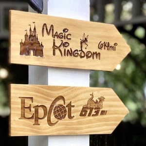 Any TWO signs from the shop