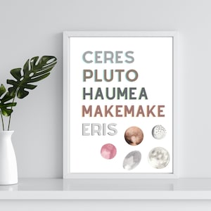 Set of 3 Dwarf Planet Printable Wall Art, Planet Room, Watercolor, Nursery, Space, Astronaut, Pluto, Solar System, Decor, Boy&#39;s Room