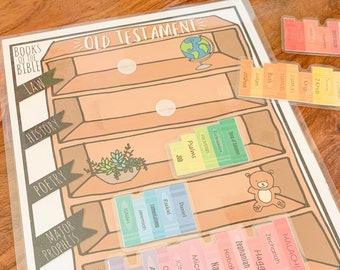 Old Testament, Books Of The Bible Game, Kids Bible Activity, Sunday School, Fun Homeschool Activity, Bible For Kids, Christian Kids Games,