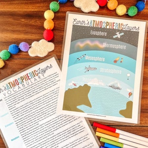 Earth's Atmosphere Activity, Printable Earth Science Lesson, Atmospheric Layers Puzzle, Homeschool Science, Kids Learning, Christian Science