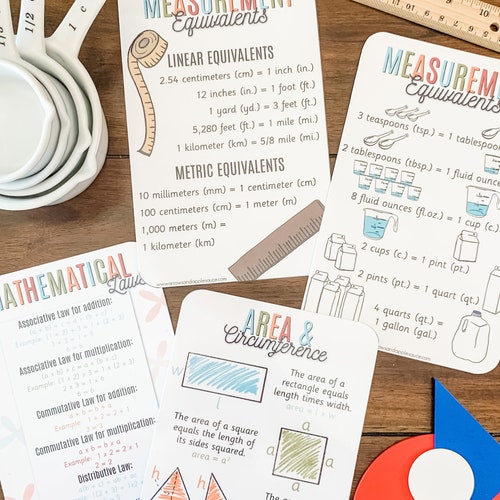 Math Facts Equivalent Cards Printable Mathematics Cards - Etsy