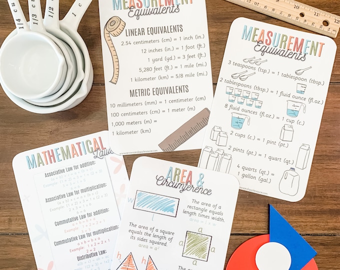 Math Facts, Equivalent Cards, Printable Mathematics Cards, Shape Area, Measurements, Equation Law, Homeschool Math, Classical Conversations