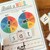 Parts of Speech Activity, Printable Grammar Game, Kids Language Arts ...