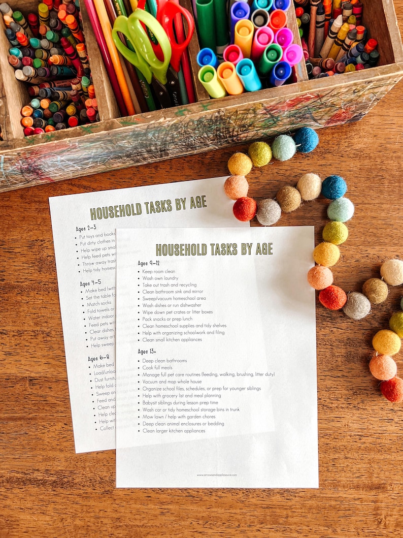 May include: A printable chart with a list of household tasks by age, from ages 2-3 to ages 13 and up. The chart is printed on white paper and is sitting on a wooden table. There are colorful markers and crayons in a wooden box in the background.