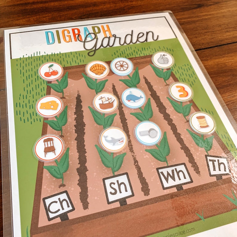 Puede incluir: Un juego educativo colorido para ni&ntilde;os llamado "Digraph Garden". El juego presenta un jard&iacute;n con diferentes plantas y una variedad de im&aacute;genes, como un barco, una rueda, un tibur&oacute;n y una cereza. El juego est&aacute; dise&ntilde;ado para ayudar a los ni&ntilde;os a aprender sobre d&iacute;grafos, que son dos letras que representan un solo sonido.