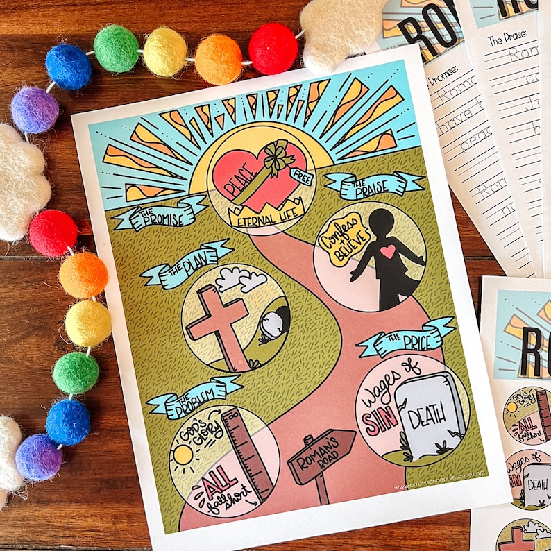 May include: A colorful illustrated diagram depicting the Christian faith journey. The diagram features a path leading to eternal life, with various stages including "The Promise", "The Plan", "God's Glory", "Confess & Believe", "The Price", and "Wages of Sin".