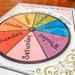 Buy Days of the Week Printable Wheel Circle Time Calendar Online in ...