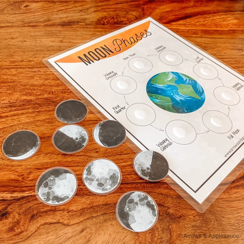 Moon Phases Activity Printable Moon Phase Game Educational Etsy Australia