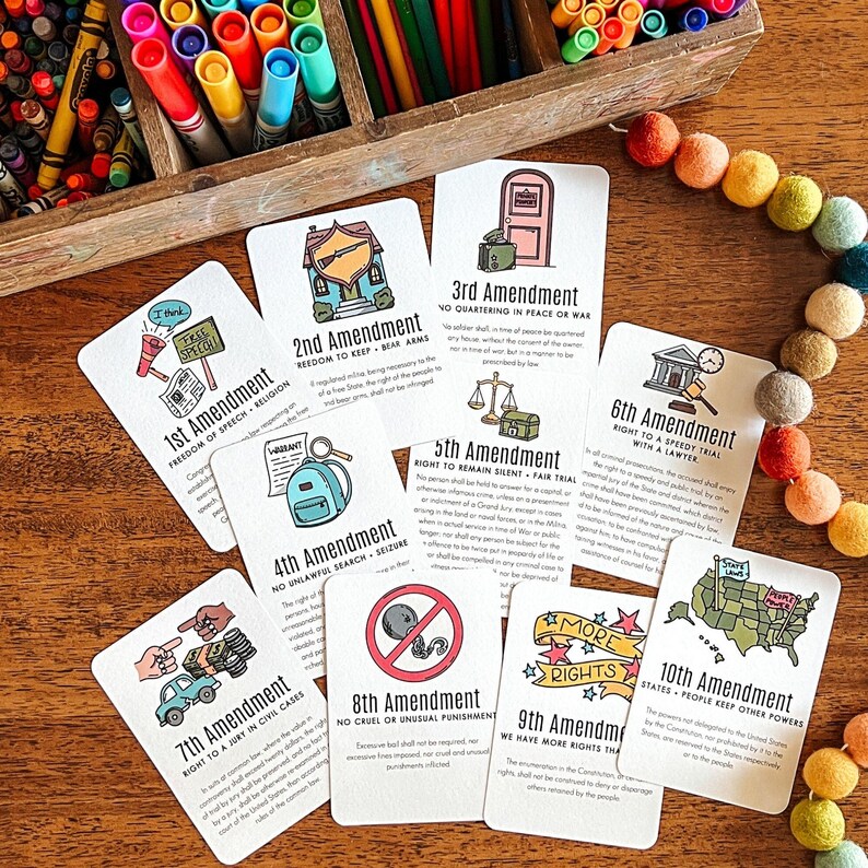Conjunto de actividades imprimibles sobre la Declaración de Derechos, lección de educación cívica cristiana para el hogar, recurso de historia, herramienta didáctica sobre la Constitución, ayuda para la memorización. imagen 9