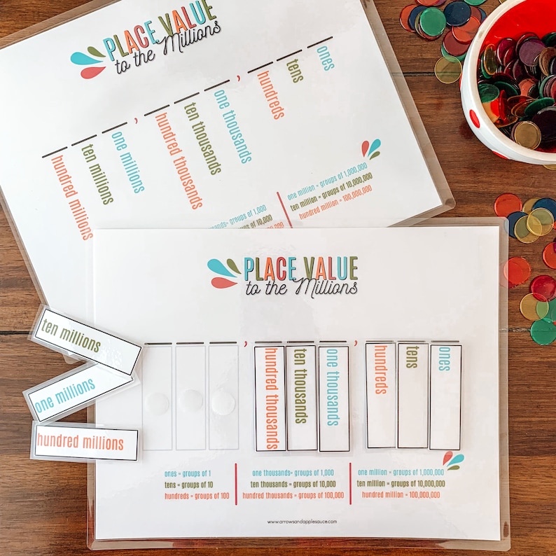 May include: A printable place value chart for learning about numbers in the millions. The chart has place value headings for ones, tens, hundreds, one thousands, ten thousands, hundred thousands, one millions, ten millions, and hundred millions. The chart is printed on white paper and is in a clear plastic sleeve.